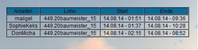 fehler2.jpg (25.25KiB)2771 mal betrachtet fehler2.jpg