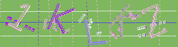 Bestätigungscode